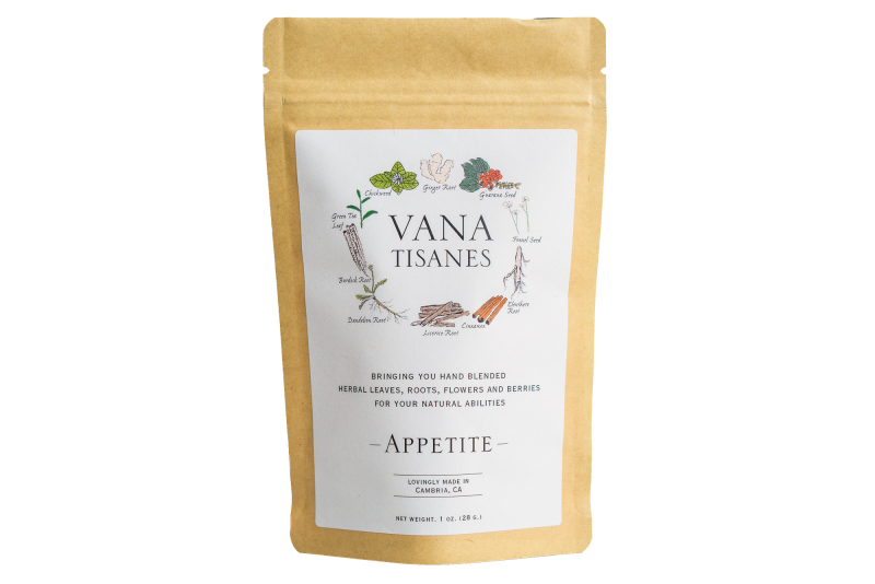 Herbal Tea - Appetite