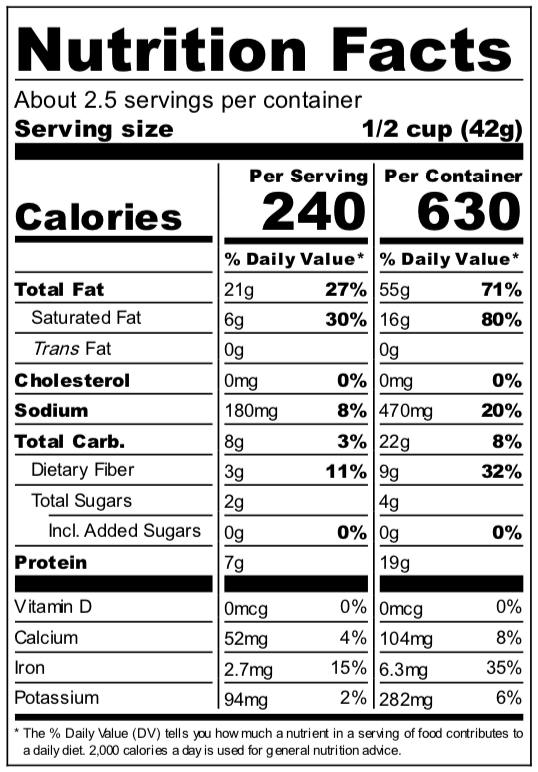 The Party&#39;s at Mary&#39;s - Savoureux Snack Mix - Nutritional Facts