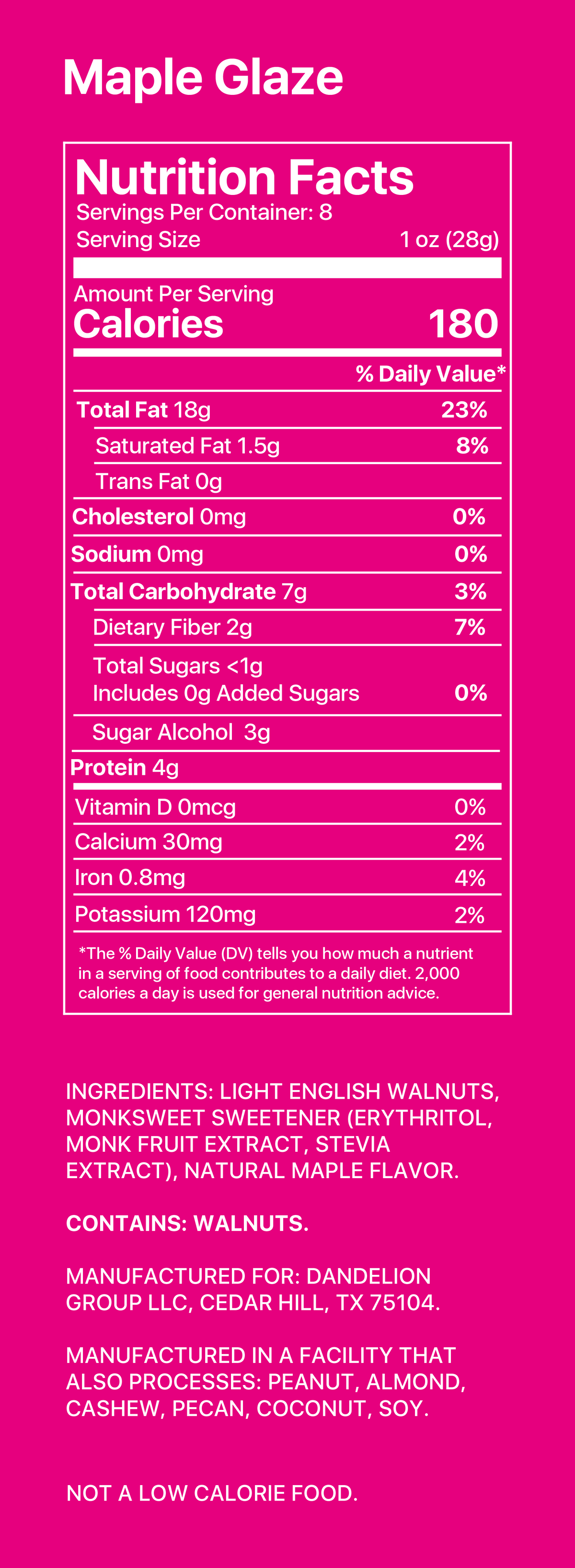Candied Walnuts - Maple Glaze
