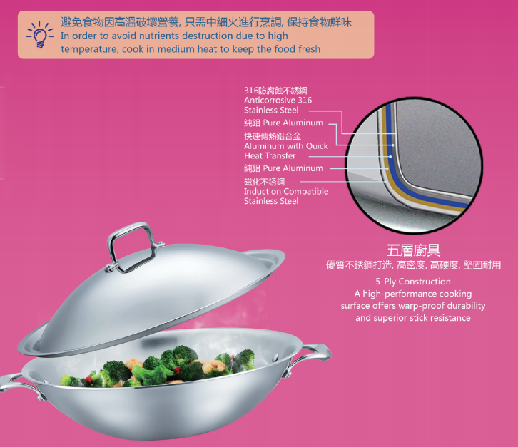Stainless Steel Flat-Bottomed Wok & Domed Cover
